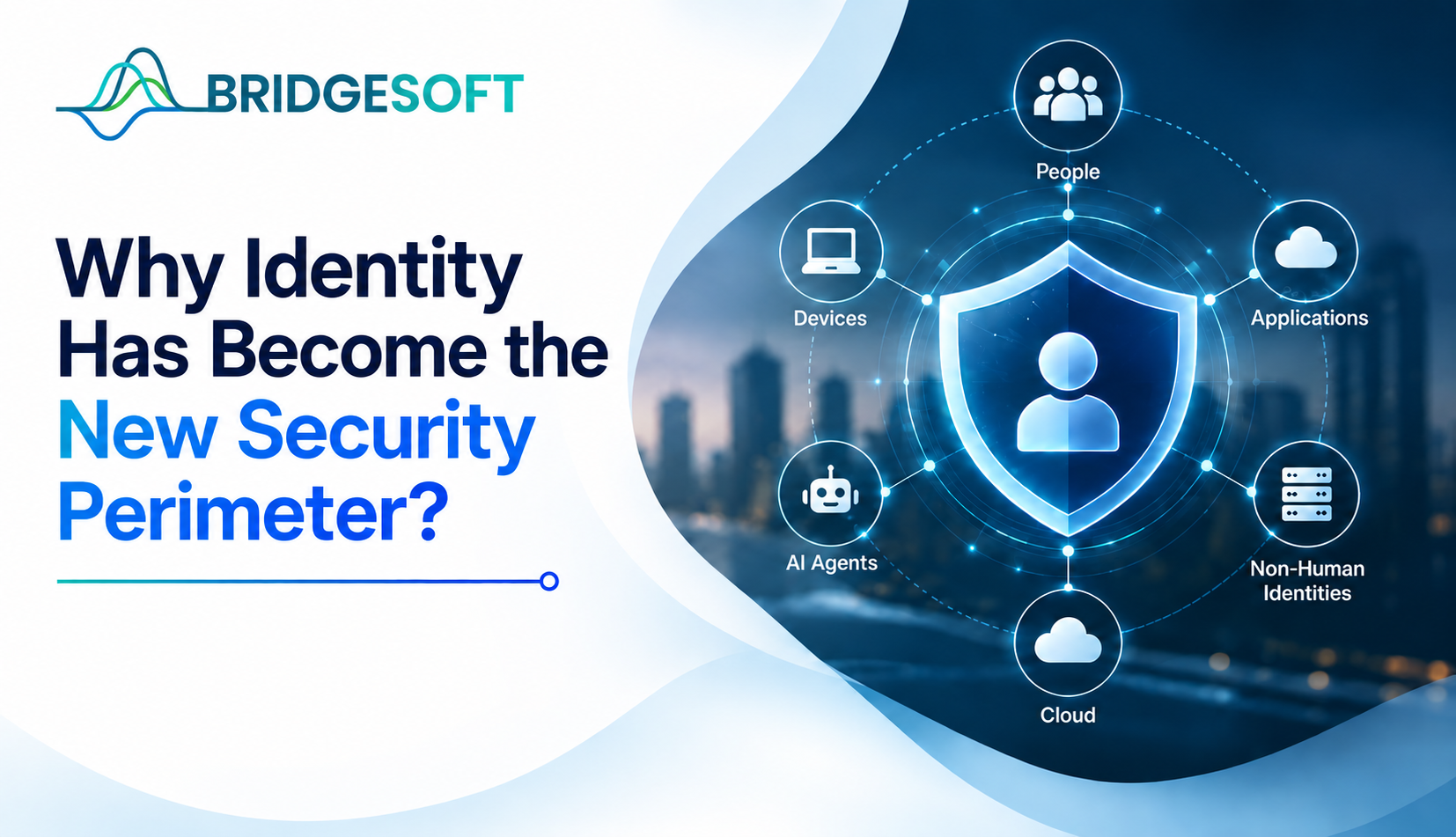 Why Has Identity Become the New Security Perimeter?