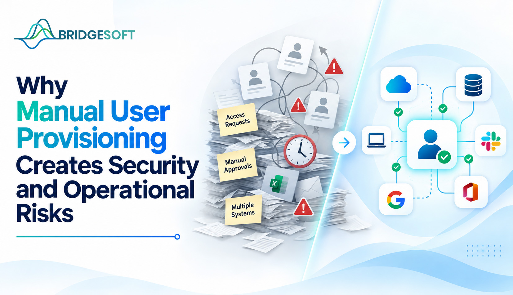 Why Manual User Provisioning Creates Security and Operational Risks