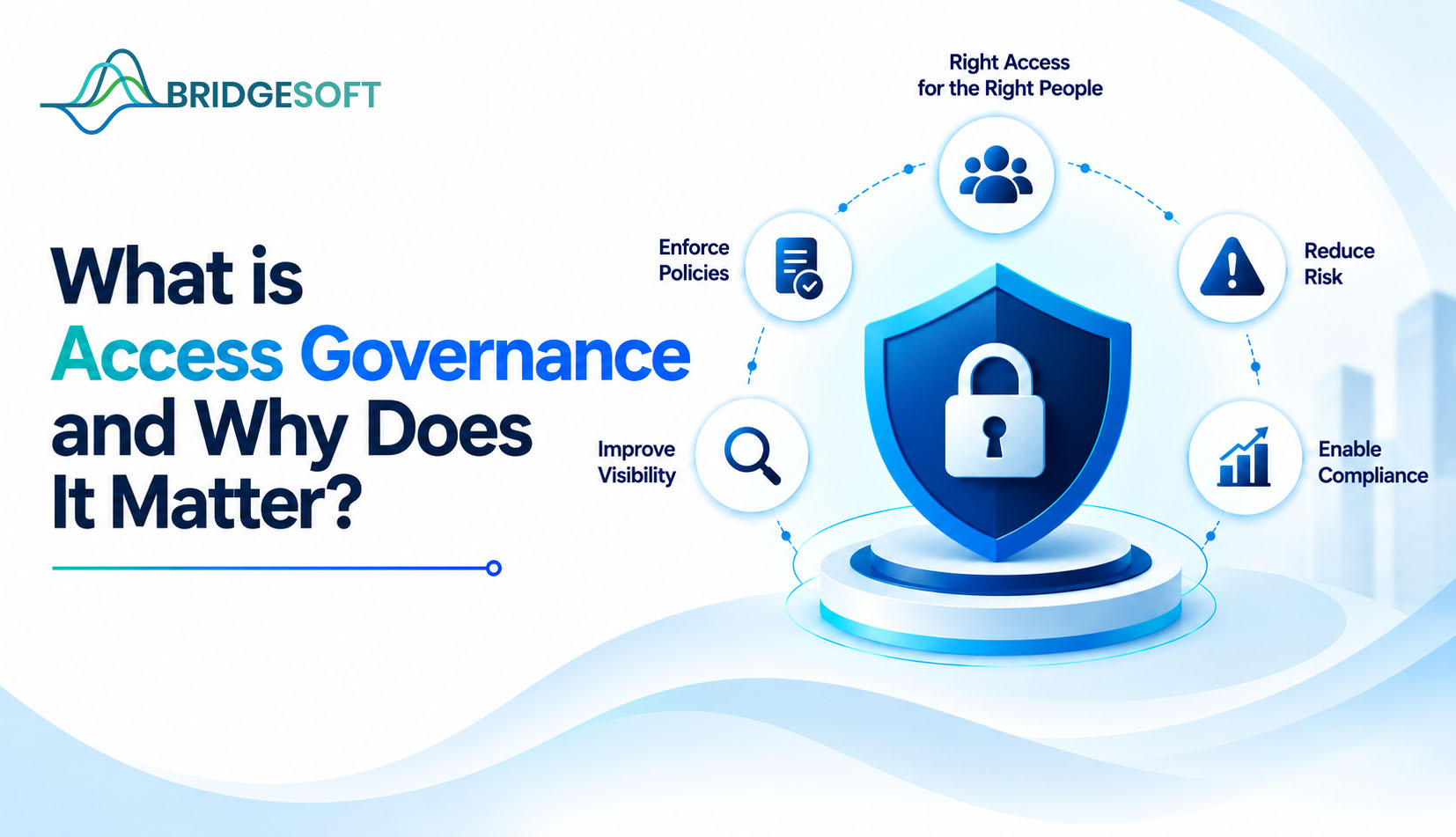 What is Access Governance and Why Does It Matter?