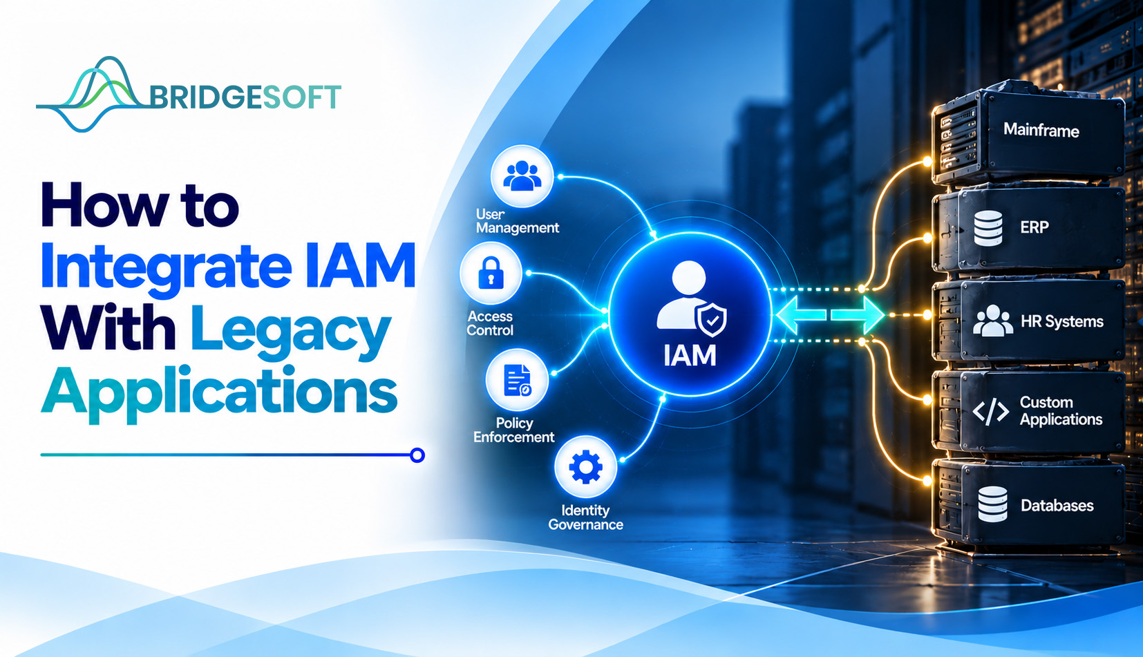 How to Integrate IAM With Legacy Applications