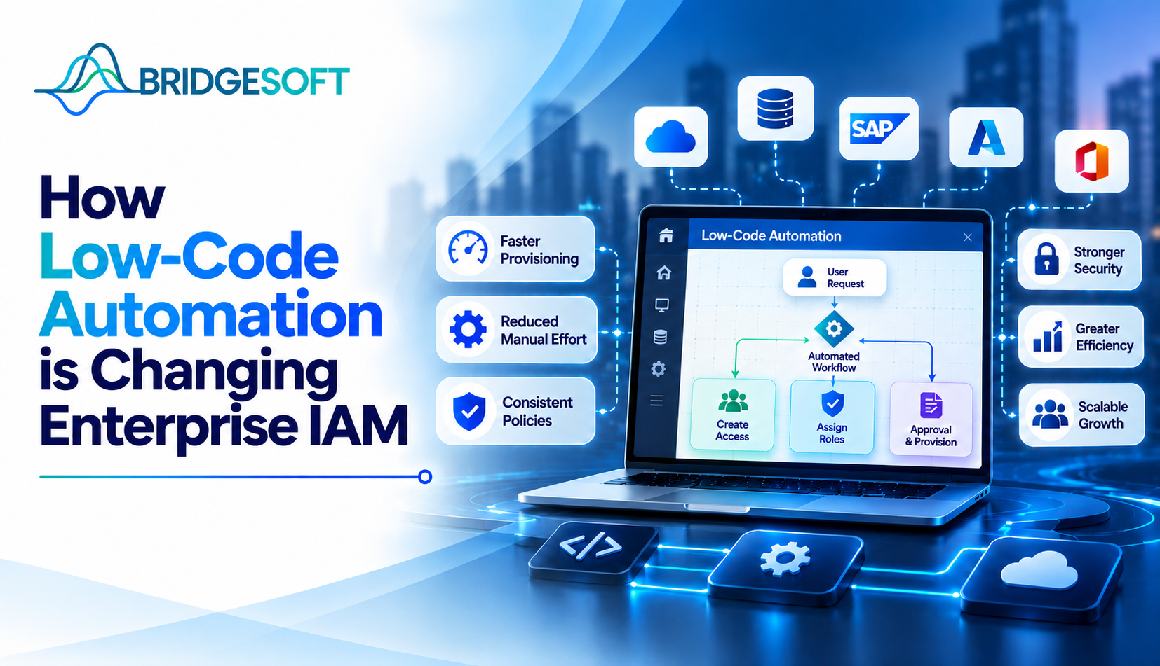 How Low-Code Automation Is Changing Enterprise IAM