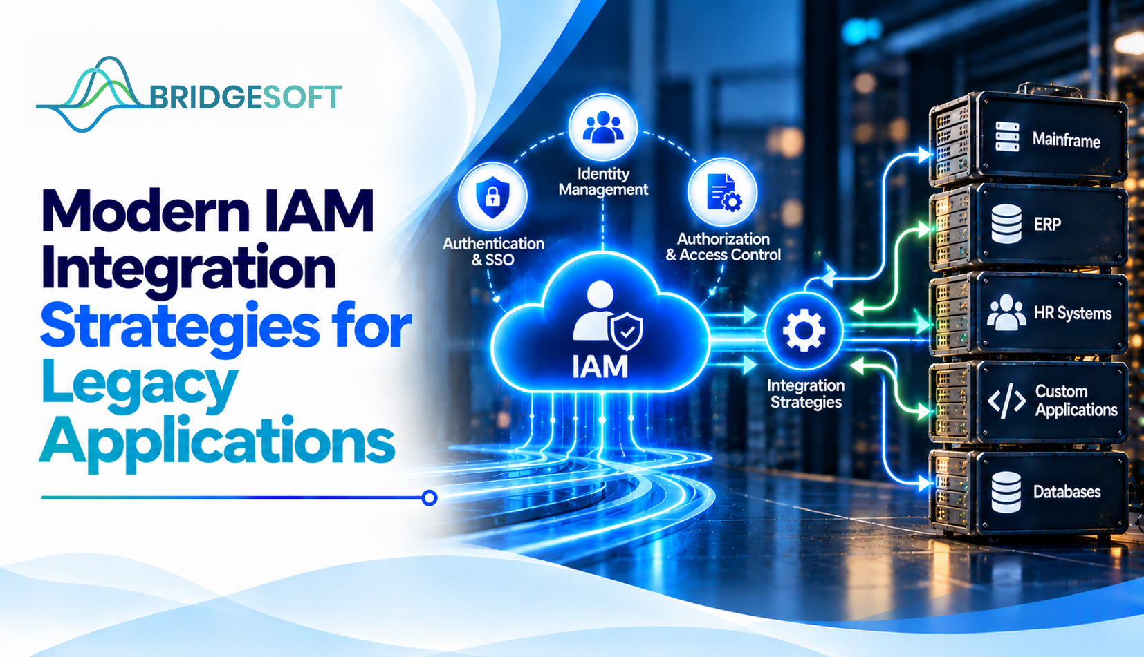 Modern IAM Integration Strategies for Legacy Applications