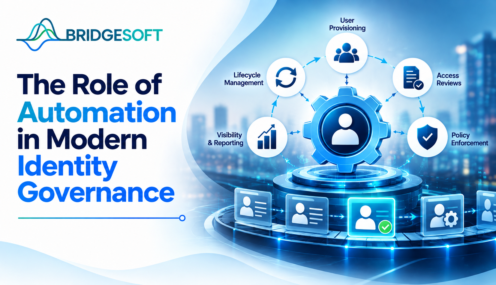 The Role of Automation in Modern Identity Governance